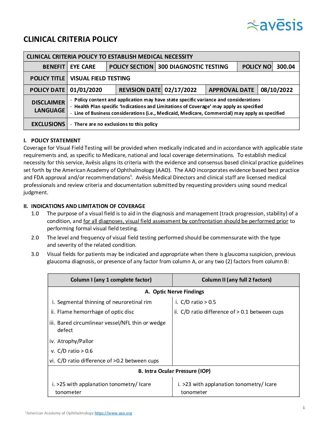 300 SEC_No 300.04_VISUAL FIELD TESTING 08102022.pdf