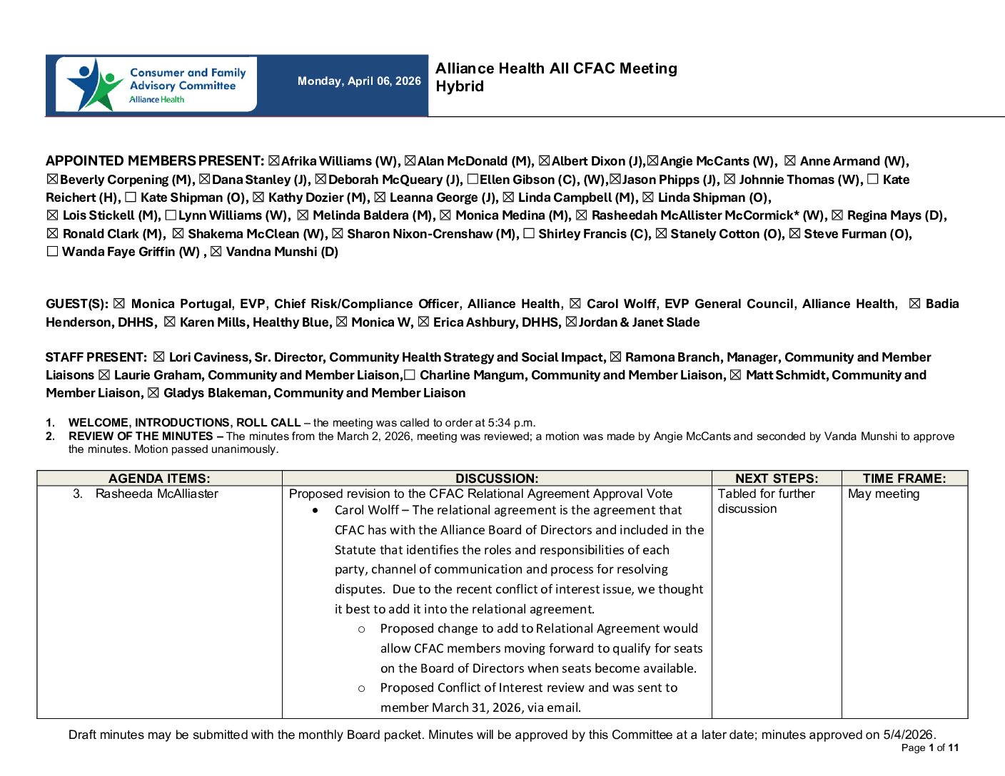 All CFAC Meeting Minutes April 2026