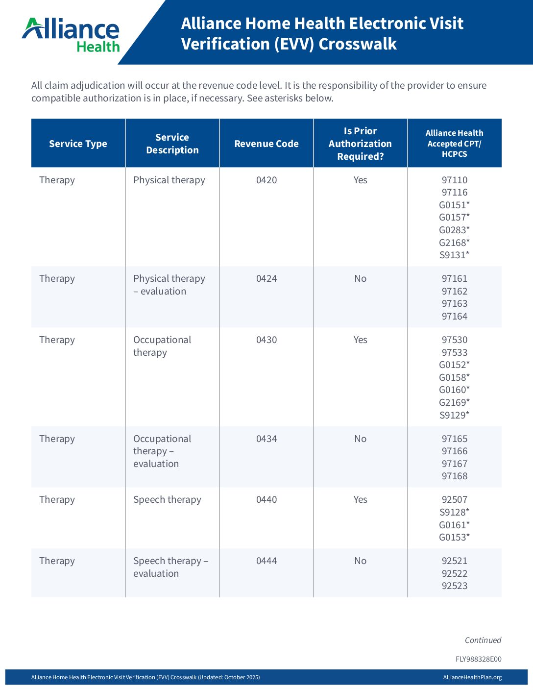 Alliance Home Health EVV Crosswalk