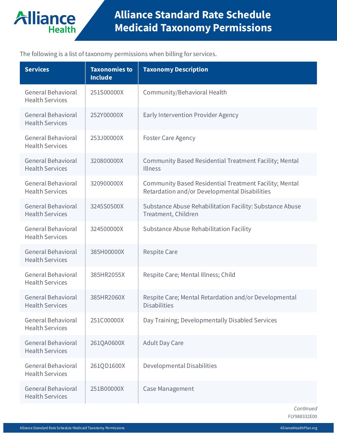 Alliance Standard Rate Schedule Medicaid Taxonomy Permissions