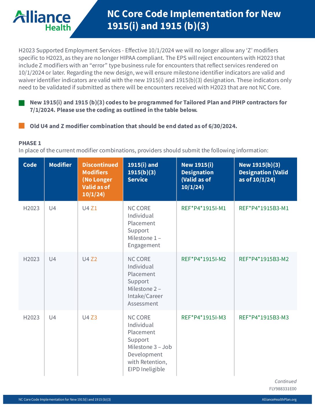 NC Core Code Implementation for New 1915(i) and 1915 (b)(3)