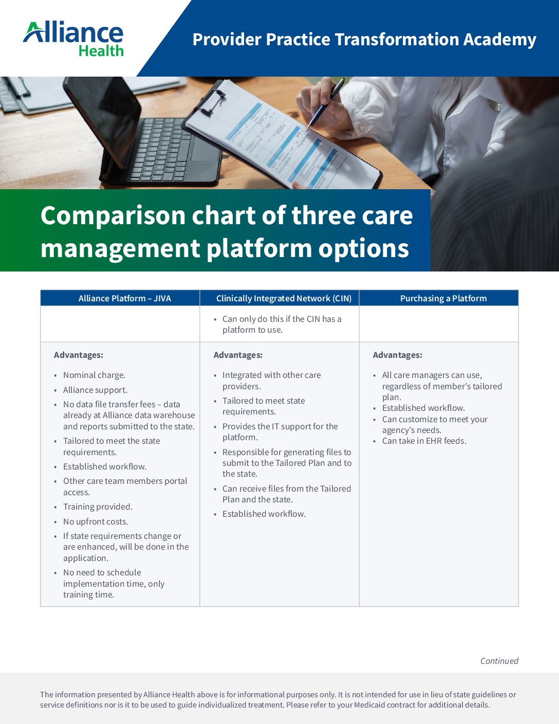 Care Management Platform Options