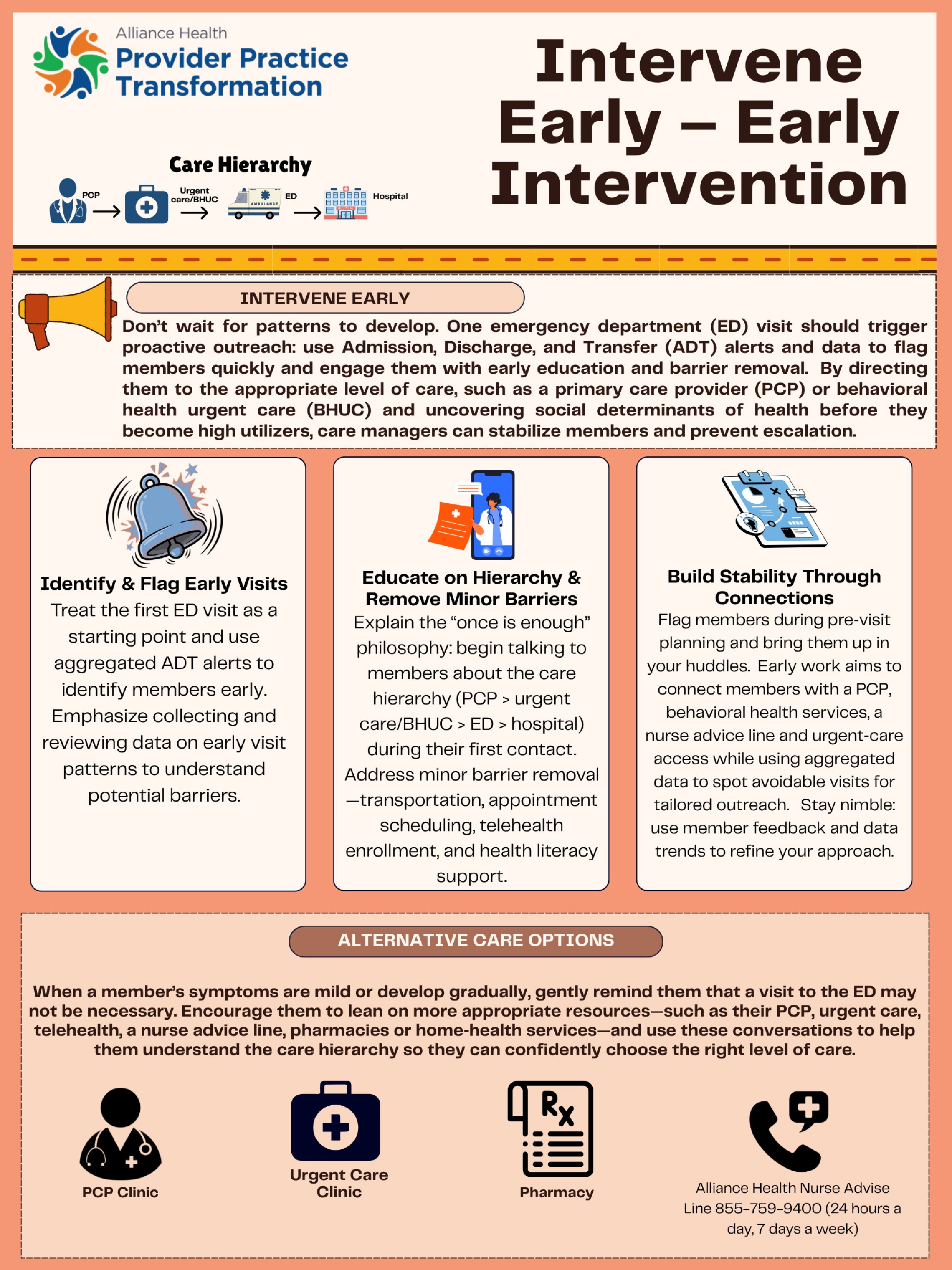 Intervene Early - Early Intervention