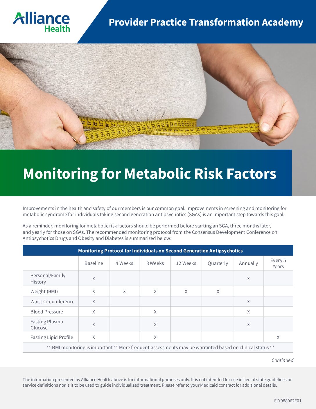 Monitoring for Metabolic Risk Factors