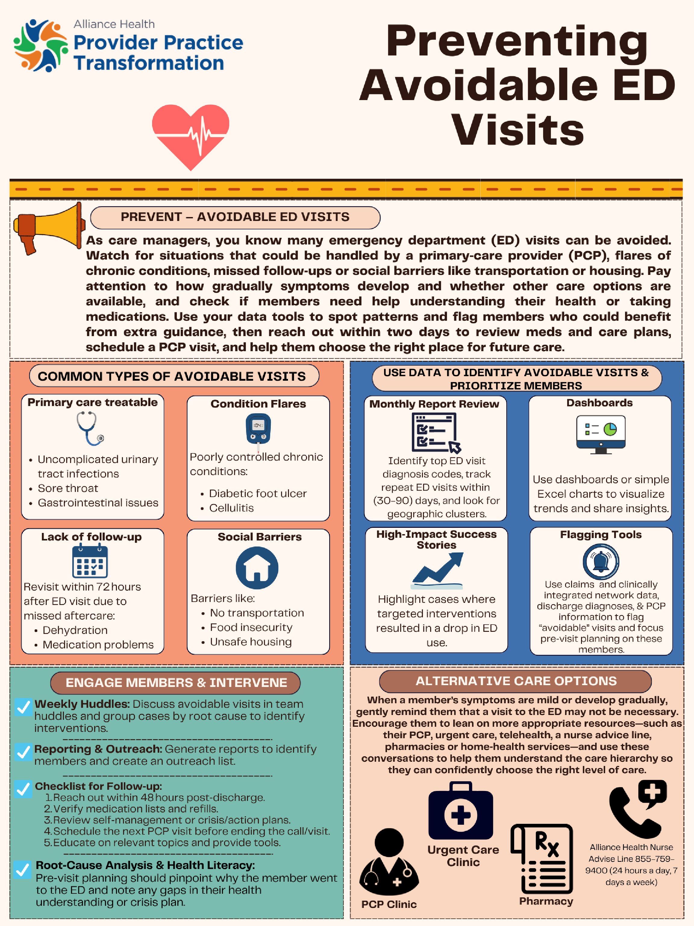 Prevent Avoidable ED Visits