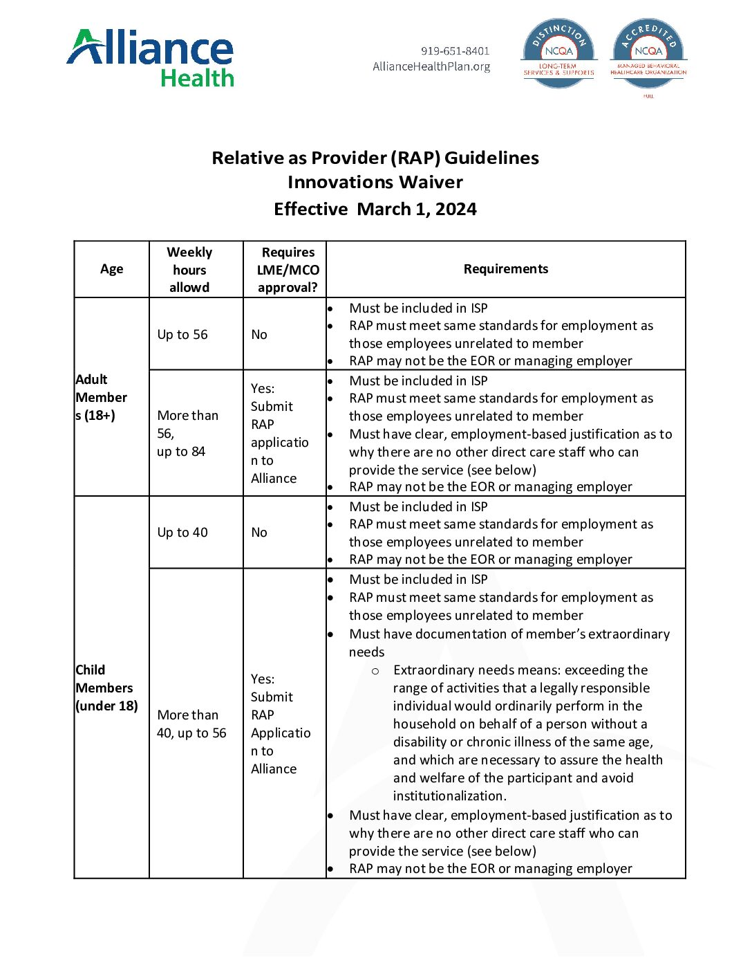 Relative as Provider (RAP) Guidelines