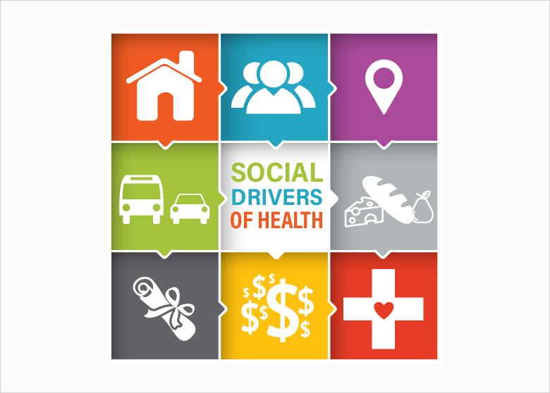 Social drivers of health graphic